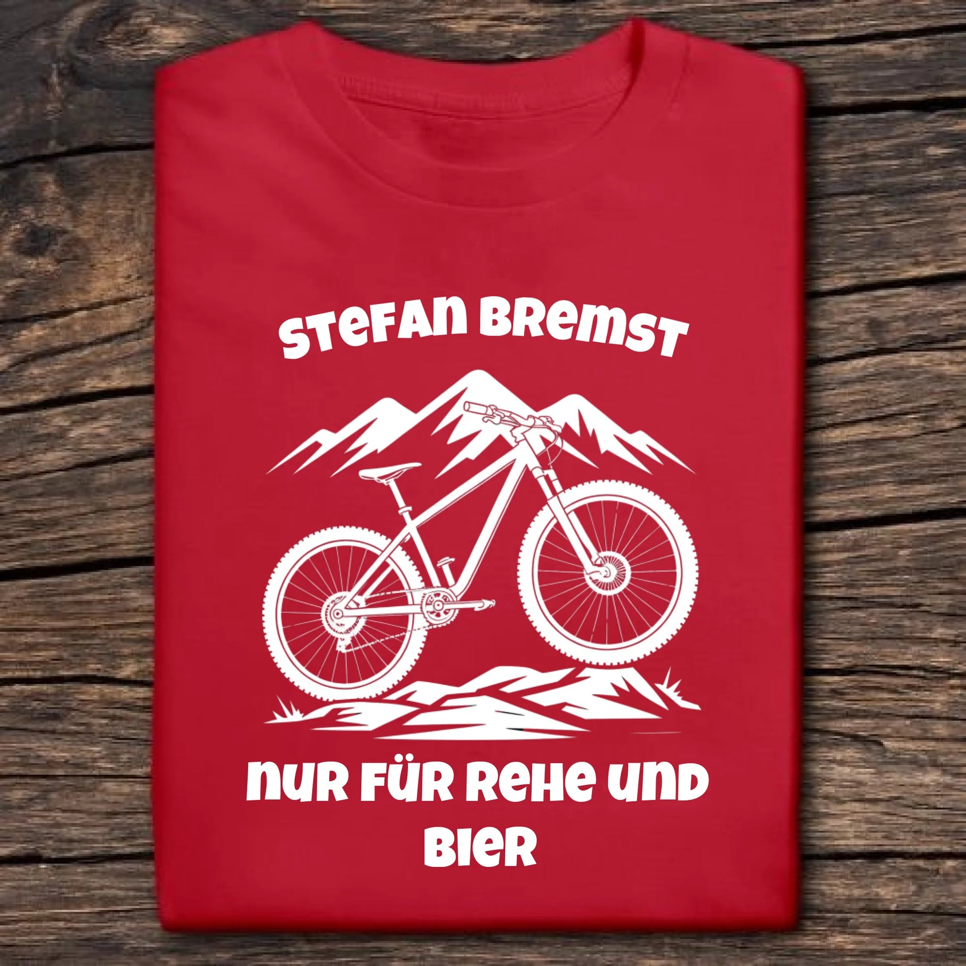 Dein Abschnittstext